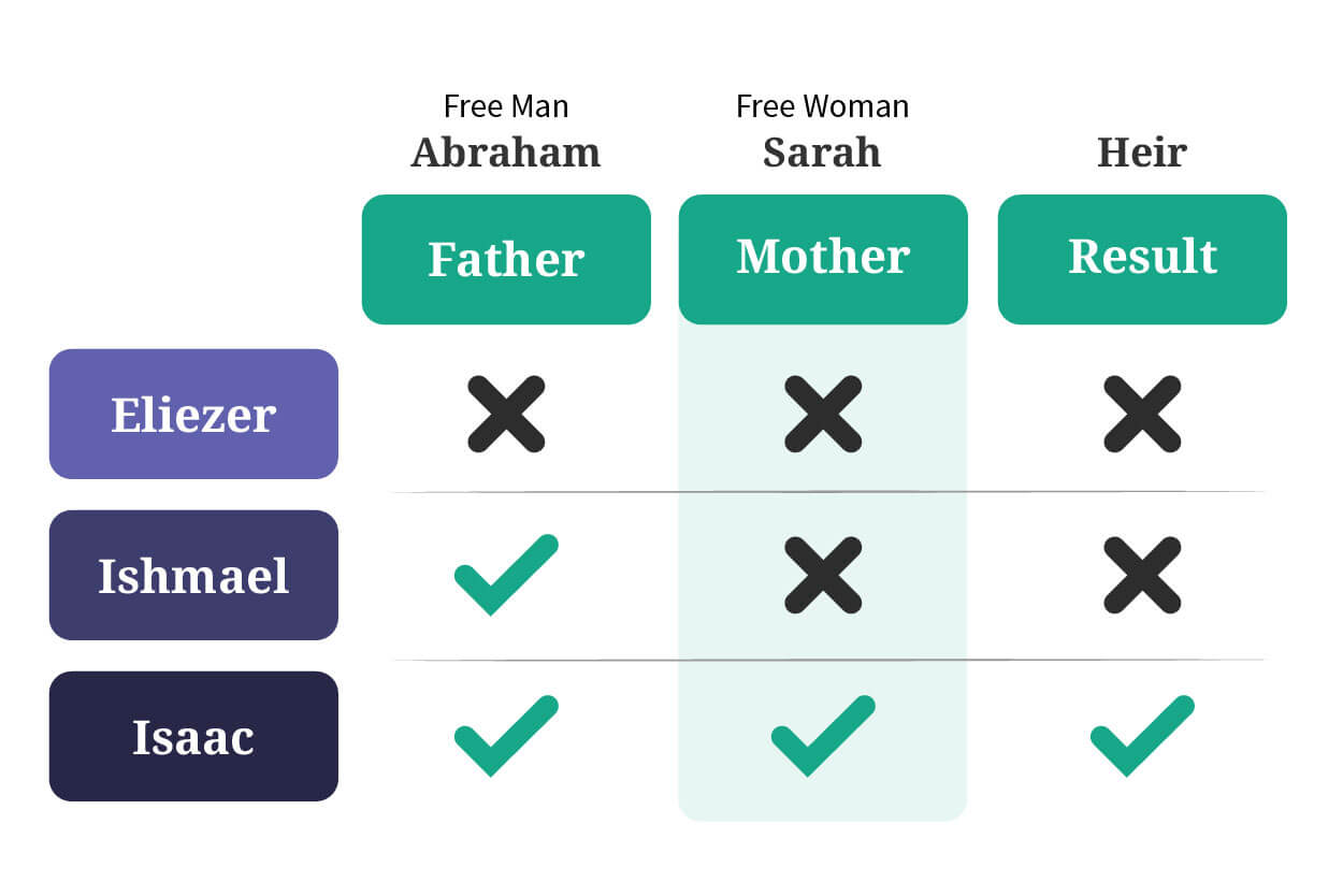 abrahams family 1.jpg